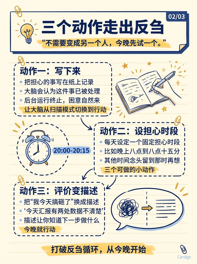 由左边那段原文生成的第 2 张知识卡片
